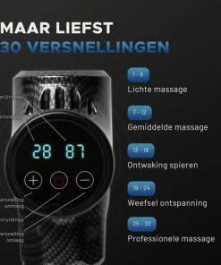 VRL Massage Gun ? Compressie En Vibratie Massage ? Shiatsu ? Sport ? Inclusief 6 Opzetkoppen ? Opbergkoffer En E-book -KLASVSA Verkoop 550x550 763
