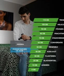 Tunturi Massage Gun Mini - Massage Apparaat - Massage Pistool - Oplaadbaar - Incl. 4 Opzetstukken En Koffer -KLASVSA Verkoop 550x550 781