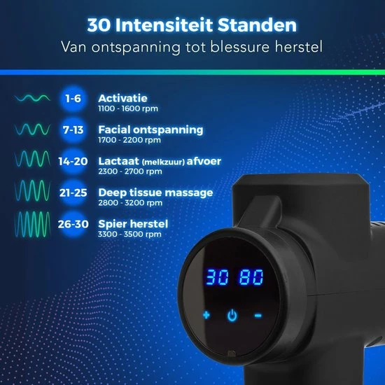 LifeGoods Massage Gun - Professioneel Massage Apparaat - Nek, Rug, Fullbody - Acupressuur, Klop En Compressie - 6 Opzetstukken - Koffer - 30 Standen - Zwart 2 LifeGoods Massage Gun - Professioneel Massage Apparaat - Nek, Rug, Fullbody - Acupressuur, Klop En Compressie - 6 Opzetstukken - Koffer - 30 Standen - Zwart - Afbeelding 2