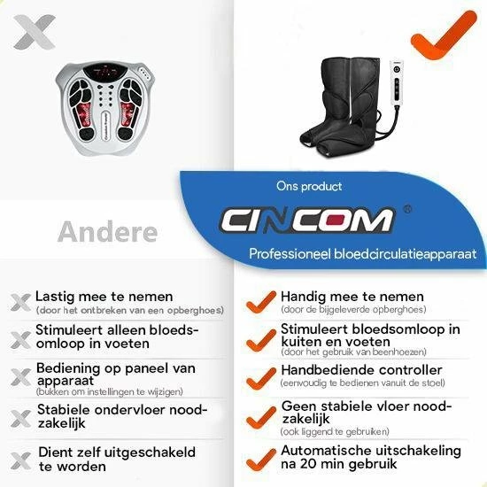 CINCOM® Professioneel Compressie Beenmassage Apparaat - Voetmassage Apparaat Bloedsomloop - Met Nederlandse Handleiding 8 CINCOM® Professioneel Compressie Beenmassage Apparaat - Voetmassage Apparaat Bloedsomloop - Met Nederlandse Handleiding - Afbeelding 8