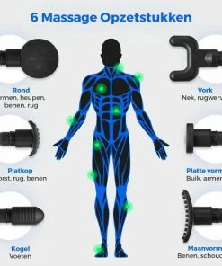 LifeGoods Massage Gun - Professioneel Massage Apparaat - Nek, Rug, Fullbody - Acupressuur, Klop En Compressie - 6 Opzetstukken - Koffer - 30 Standen - Zwart 11 LifeGoods Massage Gun - Professioneel Massage Apparaat - Nek, Rug, Fullbody - Acupressuur, Klop En Compressie - 6 Opzetstukken - Koffer - 30 Standen - Zwart -KLASVSA Verkoop 550x550 87