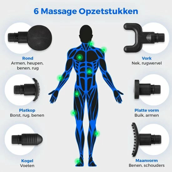 LifeGoods Massage Gun - Professioneel Massage Apparaat - Nek, Rug, Fullbody - Acupressuur, Klop En Compressie - 6 Opzetstukken - Koffer - 30 Standen - Zwart 5 LifeGoods Massage Gun - Professioneel Massage Apparaat - Nek, Rug, Fullbody - Acupressuur, Klop En Compressie - 6 Opzetstukken - Koffer - 30 Standen - Zwart - Afbeelding 5