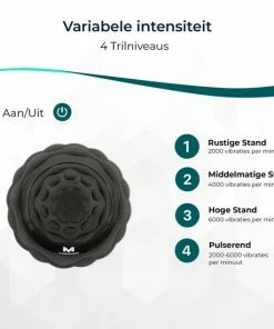 Massagerr? Duo Massagebal - Vibrerend - Triggerpoint Bal - 4 Tril Niveaus - Massage Bal Elektrisch - Peanut Ball - Lacrosse Bal - Massage Roller Rug, Nek, Fullbody -KLASVSA Verkoop 550x550 922