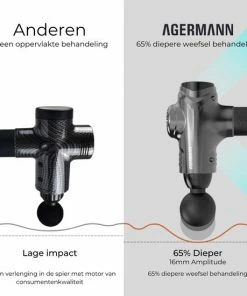 AGERMANN - Massage Gun - 12 Opzetstukken - Touchscreen - Professioneel - Sport Massage Apparaat - Theragun - 3300 Mah - Grijs -KLASVSA Verkoop 550x550 973