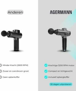 AGERMANN - Massage Gun - 12 Opzetstukken - Touchscreen - Professioneel - Sport Massage Apparaat - Theragun - 3300 Mah - Grijs -KLASVSA Verkoop 550x550 980