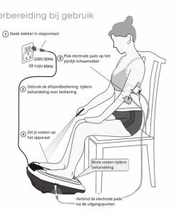Better Life Elektrisch Voetmassage Apparaat - Stimuleert De Bloedsomloop - Vermindert Vochtophoping - Bloedcirculatie Apparaten – Spierstimulatie -KLASVSA Verkoop 550x551 13