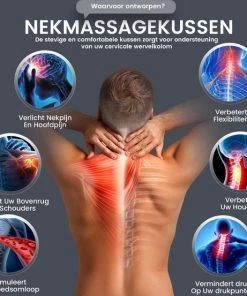 Apeiron Massagekussen - Voor Nek, Rug En Schouderpijn - Massagekussen - Nek Stretcher - Shiatsu Massagekussen - Massage Hoofdkussen - Nekmassage Apparaat - Nekkussen - Triggerpoint - Acupunctuur - Blauw -KLASVSA Verkoop 550x553 7