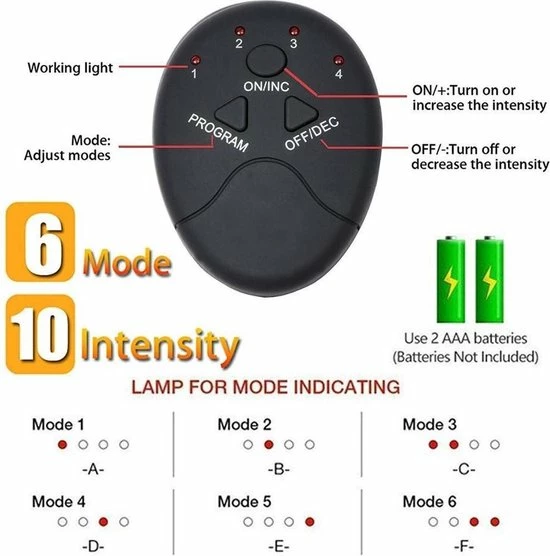 Relax Goods Relaxgoods Sixpack Trainer Voor Het Hele Lichaam - Spierstimulator Voor Buikspieren En Billen 2 Relax Goods Relaxgoods Sixpack Trainer Voor Het Hele Lichaam - Spierstimulator Voor Buikspieren En Billen - Afbeelding 2