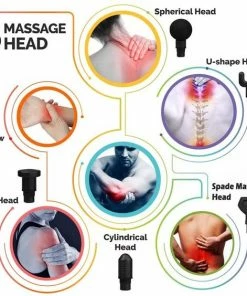 Merkloos Massagegun | Massagepistool | Theragun | Massage Gun | Massage Pistool | Massageapparaat | Spierherstel | Zwart 9 Merkloos Massagegun | Massagepistool | Theragun | Massage Gun | Massage Pistool | Massageapparaat | Spierherstel | Zwart -KLASVSA Verkoop 550x564 3