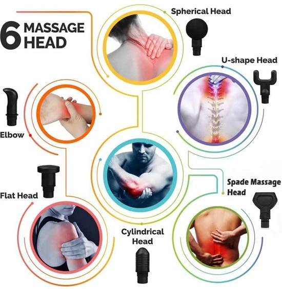 Merkloos Massagegun | Massagepistool | Theragun | Massage Gun | Massage Pistool | Massageapparaat | Spierherstel | Zwart 4 Merkloos Massagegun | Massagepistool | Theragun | Massage Gun | Massage Pistool | Massageapparaat | Spierherstel | Zwart - Afbeelding 4