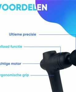 Famson Massage Gun - Sport En Relax - Draadloos - Professioneel - 6 Opzetstukken - Massage Apparaat -KLASVSA Verkoop 550x565 7