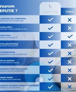 Leputie Massagekussen - Nekstretcher - Nekmassage Apparaat - Nekkussen - Voor Nek- En Rugklachten - Zwart - Incl. E-Book - Black Friday 2022 -KLASVSA Verkoop 550x566 1