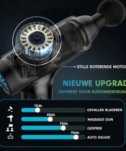 RECURES Massage Gun Professioneel - Spierstimulatie - Massage Apparaten - Massagegun - Massage Gun Apparaat - 12 Koppen - Black Friday 2022 -KLASVSA Verkoop 550x580 6