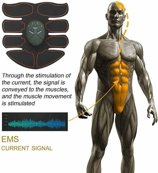 Relax Goods Relaxgoods Sixpack Trainer Voor Het Hele Lichaam - Spierstimulator Voor Buikspieren En Billen 5 Relax Goods Relaxgoods Sixpack Trainer Voor Het Hele Lichaam - Spierstimulator Voor Buikspieren En Billen - Afbeelding 5
