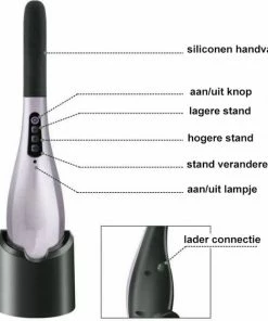 Siemm Massage Apparaat - Oplaadbaar - Handmassage Apparaat - Black Friday - Professioneel Massage Apparaat - Triggerpoint - Draadloos - 6 Massage Koppen - 4 Massage Standen - 3 Intensiteitsstanden - Massage Gun - Anti Stress-klopmassage -KLASVSA Verkoop 550x622 1