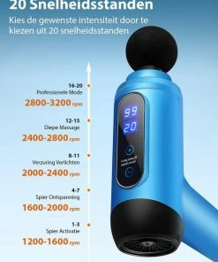 Maicura Massage Gun - Professioneel Massage Apparaat - Sport En Relax Massage - GRATIS E-book - Koffer - Blauw -KLASVSA Verkoop 550x683 1