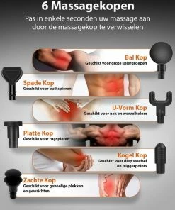 Maicura Massage Gun - Professioneel Massage Apparaat - Sport En Relax Massage - GRATIS E-book - Koffer - Zwart -KLASVSA Verkoop 550x696