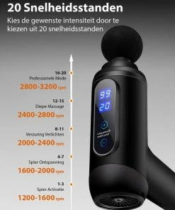 Maicura Massage Gun - Professioneel Massage Apparaat - Sport En Relax Massage - GRATIS E-book - Koffer - Zwart -KLASVSA Verkoop 550x708 4