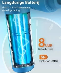 Maicura Massage Gun - Professioneel Massage Apparaat - Sport En Relax Massage - GRATIS E-book - Koffer - Blauw -KLASVSA Verkoop 550x708 8